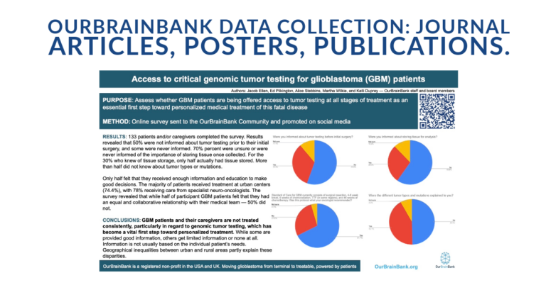 OBB GBM Data Collection